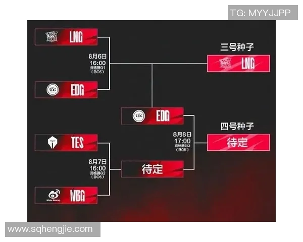 电竞战术深度解析LNG与EDG赛后复盘数据分析与策略探讨