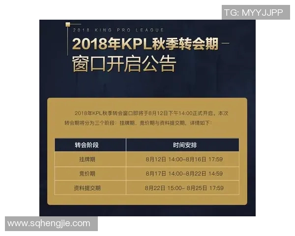 王者荣耀V5战队包夹策略的成功与失败分析